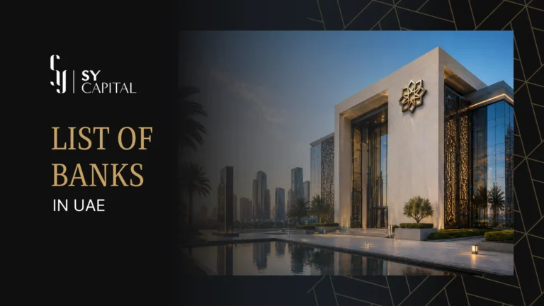 list of banks in uae
